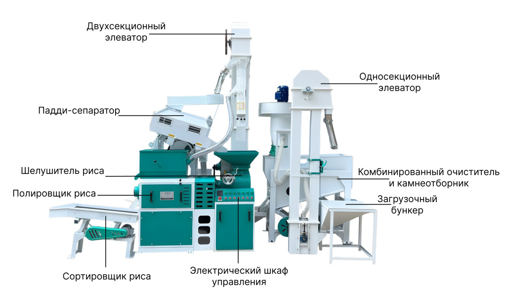 Схема оборудования 6LN-18_15SFb